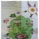 느티나무의료복지사회적협동조합 느티나무의원 이미지