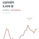 유림이엔지 이미지