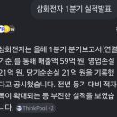 삼화전자(주) - 화성시 | 삼화전자(주)