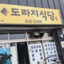 고흥읍 봉황길 티스토리