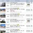 상기2리 경로당 이미지