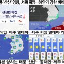 태풍 '산산' 영향, 서쪽 폭염 ~~~ 해안가 강한 비바람 이미지