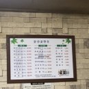 문산골 한우