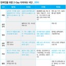 이경애 간헐적 단식으로 16kg 감량…&#39;식단표&#39; 따라하면 돼 이미지