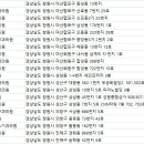 임재영피부과의원 이미지