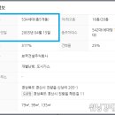 보국주식회사 이미지