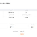 우송고등학교 이미지