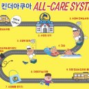 킨더아쿠아 | 동탄 어린이 전용수영장 #수영학원 #킨더아쿠아 수강후기