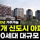 무려 1800세대 대규모 모집!! 월세 8만원 신청하세요! 방 2개, 신도시 아파트 20년 거주가능!! 경기도 화성동탄 행복주택 입주자 이미지