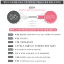 분당파인만학원