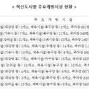 국립해양조사원 테니스장