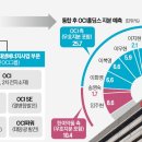 일사천리 이미지
