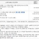 한진청과 이미지