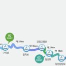 국토종주자전거길1-14 이미지