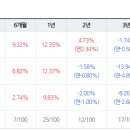 신영물산 이미지