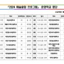 대전시 교육청 예술융합프로그램 운영 이미지