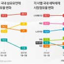 슈퍼타이코리아 뉴스1