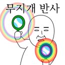 우성토종순대국