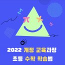삼성영어셀레나해법수학신동학원