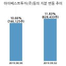 동일금속(주) 이미지