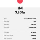 씨유 이천갈산점