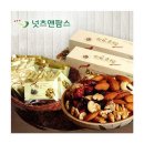 넛츠 앤 팜스