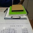 가야자모의원 이미지