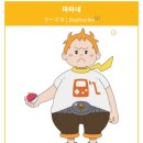 스타 | 붕괴:스타레일 플레이 후기 (1-2)