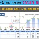 혁신대박 이미지