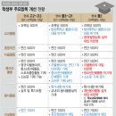 봉그래픽 이미지