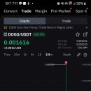 엑스엠파이어 텔레그램 채굴 설명 dogs 독스 상장