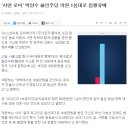 '사면 로비' 박양수 前민주당 의원 1심대로 집행유예 이미지