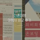 허니문 하우스 | W30ː신혼여행 허니문 여행사 6곳 비교견적 후기(최종 여행하우스 결정)