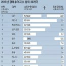 270-4571 이미지