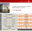 알파메디칼 이미지