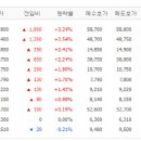 연준메디칼 이미지