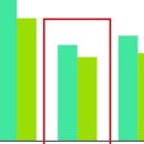 시민한의원 이미지