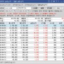 지에스25뉴계룡삼진점 | 주식 , 📢두 달 넘게 연속 수익💰40거래일 연속 수익마감💰2026 - 5 - 4 [ 계좌공개 ]