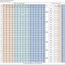 강남성균검도관(286) | 서울국제고 특강 특목고 컨설팅 외고 첨삭 자사고 일정 경쟁률 실시간 입결 국제고 기출 후기 2026학년도