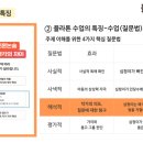 자람독서논술