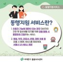 동행약국 이미지