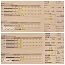 유즈핏(UZFIT) 마산점 | [경남대 헬스] 올챙이배 탈출하기! 피티 회원님 후기