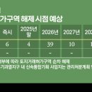 도봉-도봉-서울도봉-2028 이미지