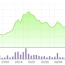 자인산업개발(주) 이미지
