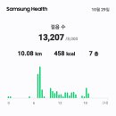 대후약국 이미지