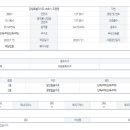 속초롯데캐슬공인중개사사무소 이미지