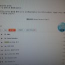 나무유통 이미지