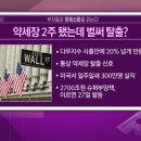 부자환경 이미지