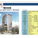 다산약국 이미지