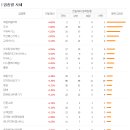 일등석유 이미지